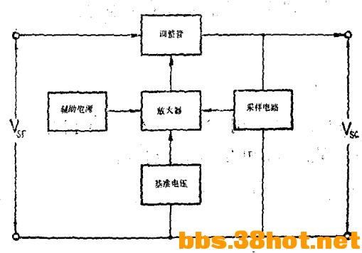 自动控制原理主要是学什么_自动控制原理(2)