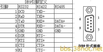 工具设备求教DB37-DB9接口