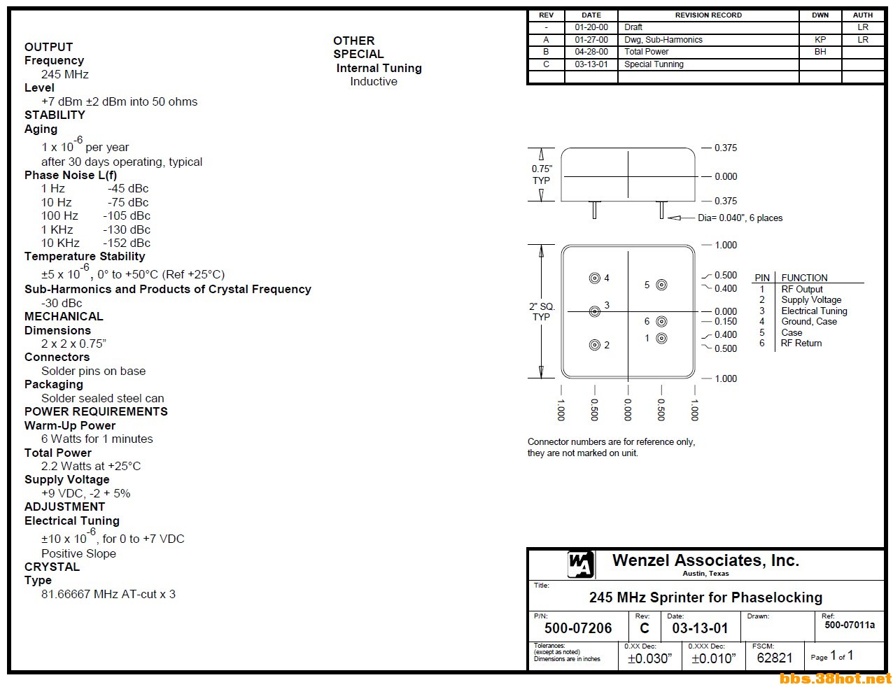 wenzel associates 500_07206.JPG