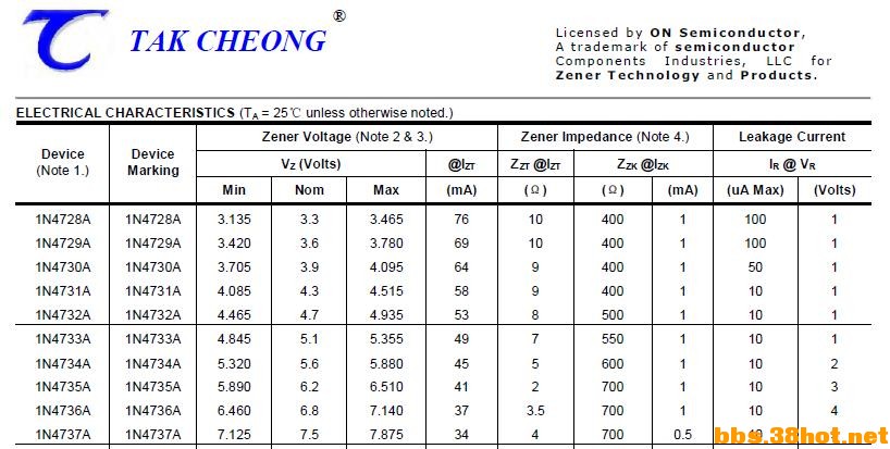z.JPG