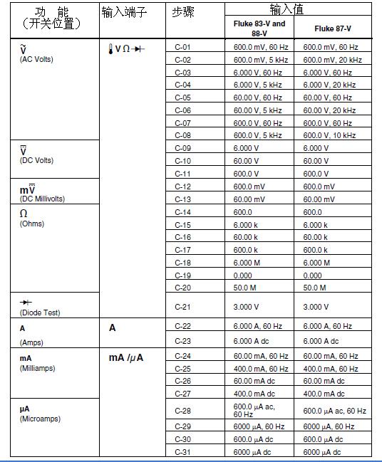 δ-1.jpg