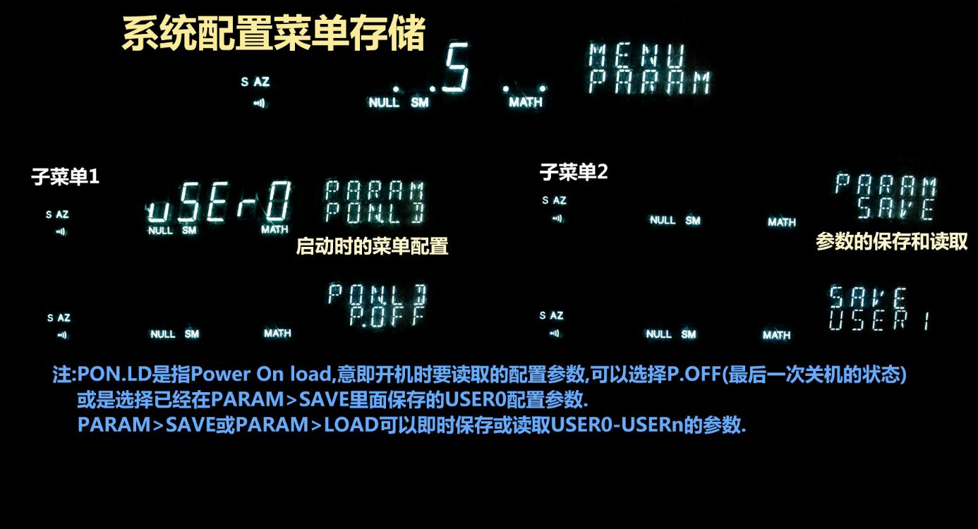 ˵5_ô洢Ͷȡѡ(75%).jpg