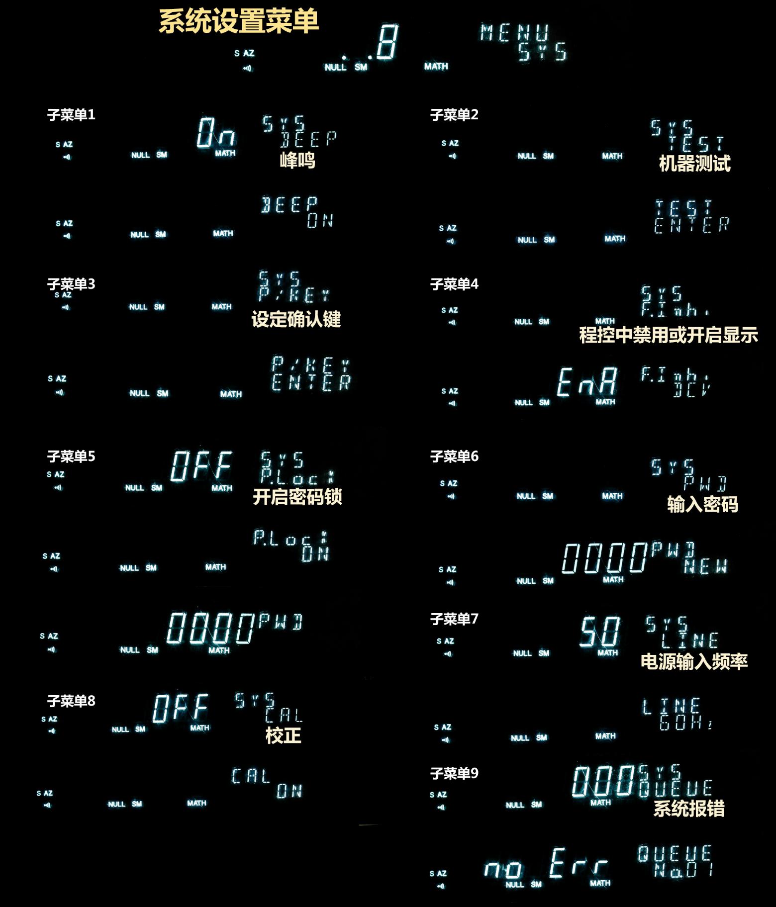 ˵8_ϵͳò˵(75%).jpg
