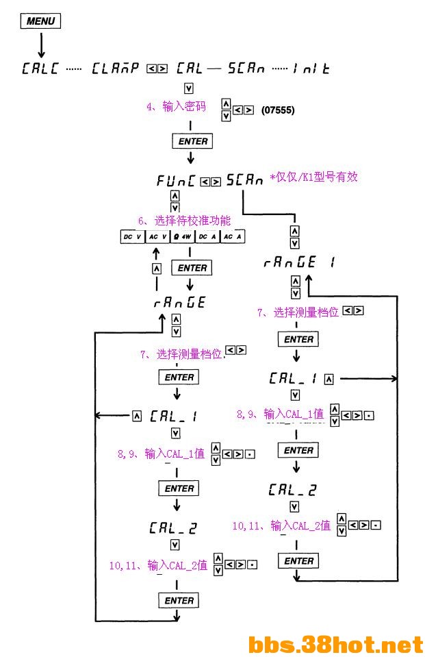 δ-1.jpg