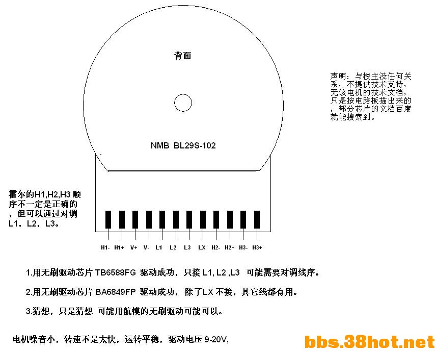NMB BL29S 38HOT.JPG