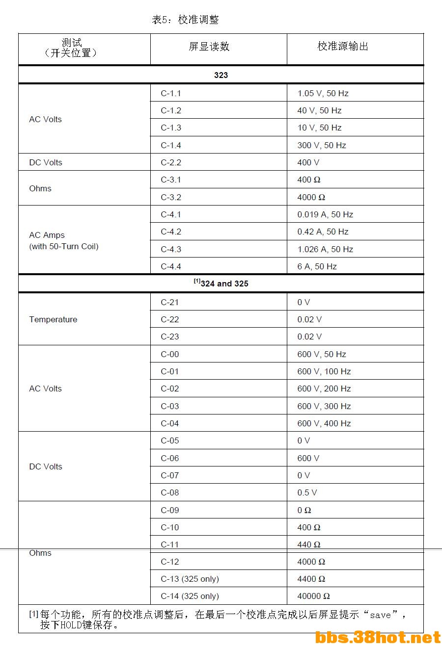 δ-2.jpg