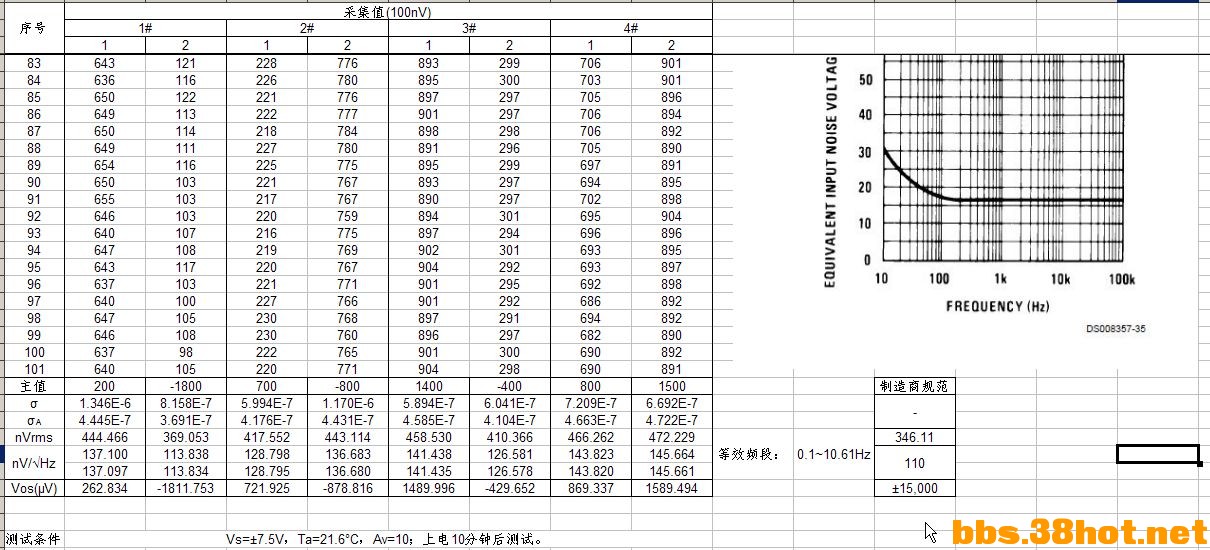 TL082CP