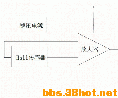 Hall2.gif