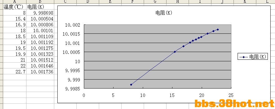 QQͼ20140127085212.jpg