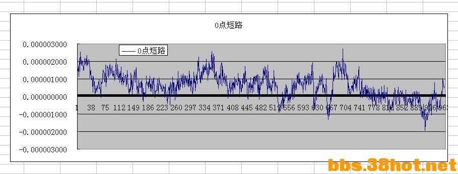 27000·