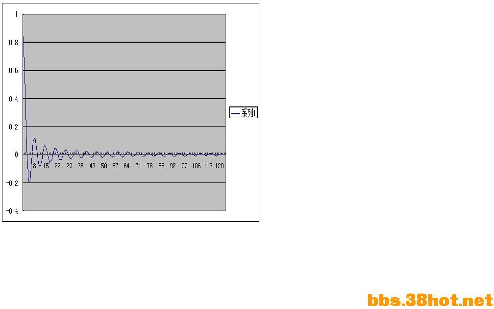 sinx.png