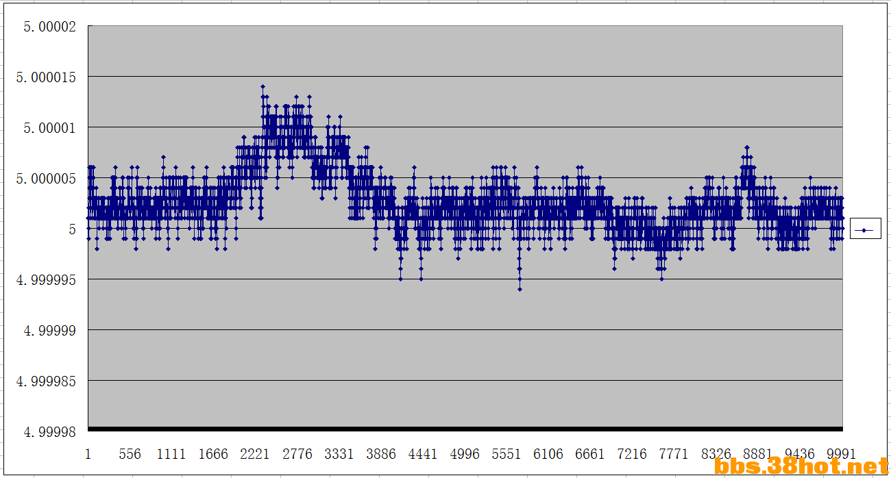 LM399׼5v.png