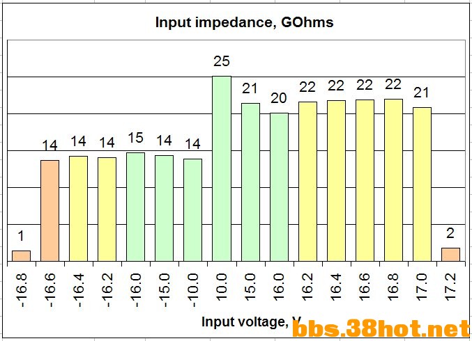 Input R (EN).jpg