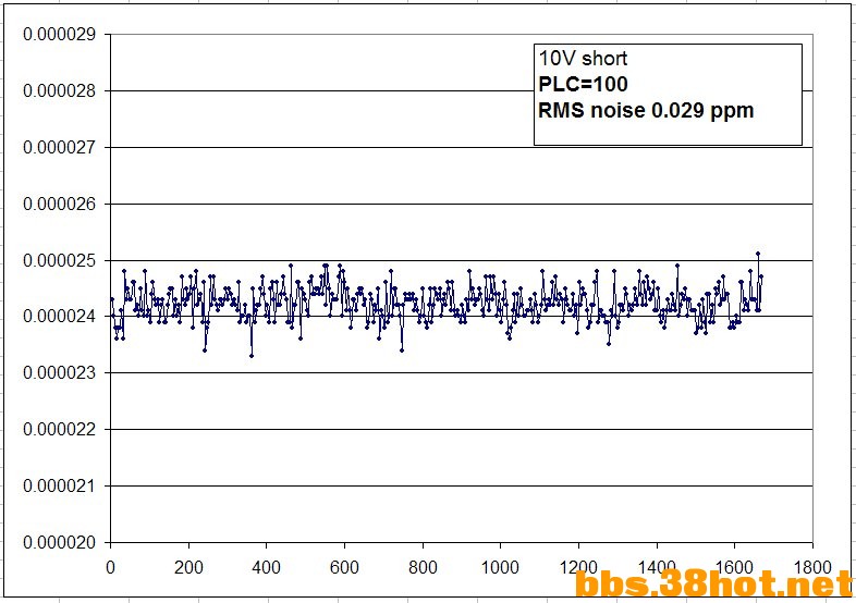Short PLC100.jpg