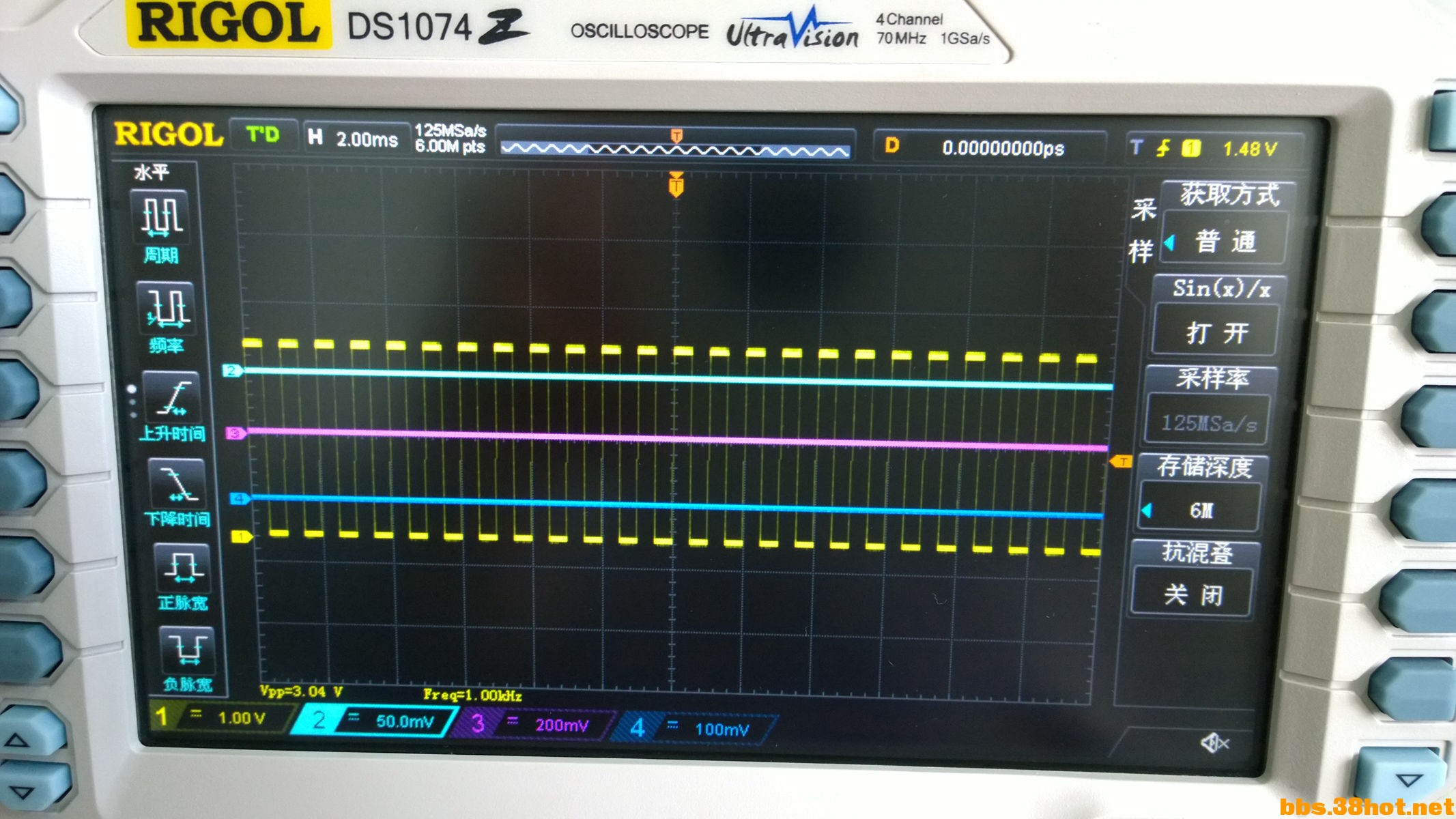DS1074Zͨȫ2msʱ