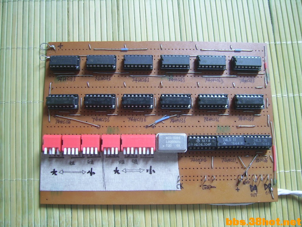 2·PWMְ