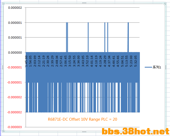 R6871_Offset_PLC_20.png