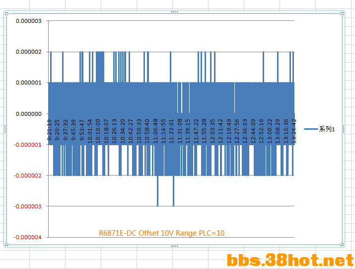 R6871_Offset_PLC_10.png