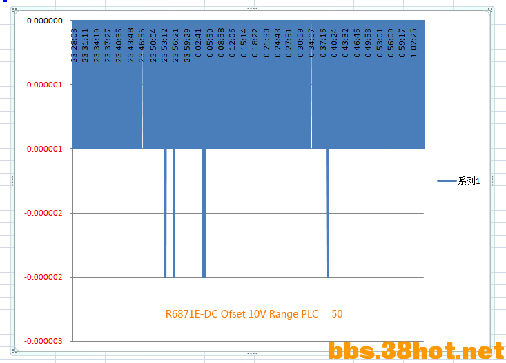 R6871_Offset_PLC_50T2.png