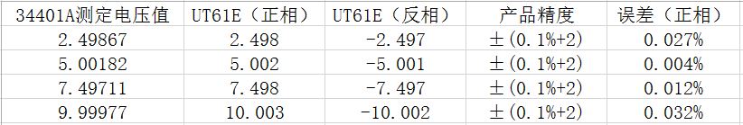 UT61E.JPG