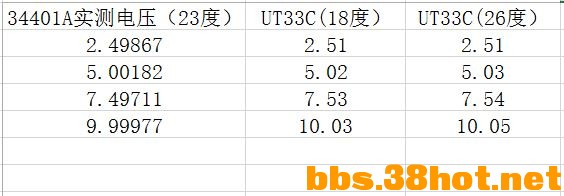 UT33CƯ.JPG