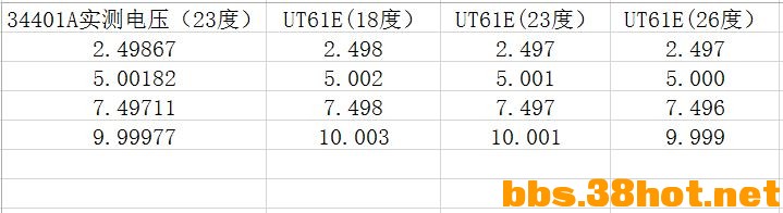 UT61EƮ.JPG