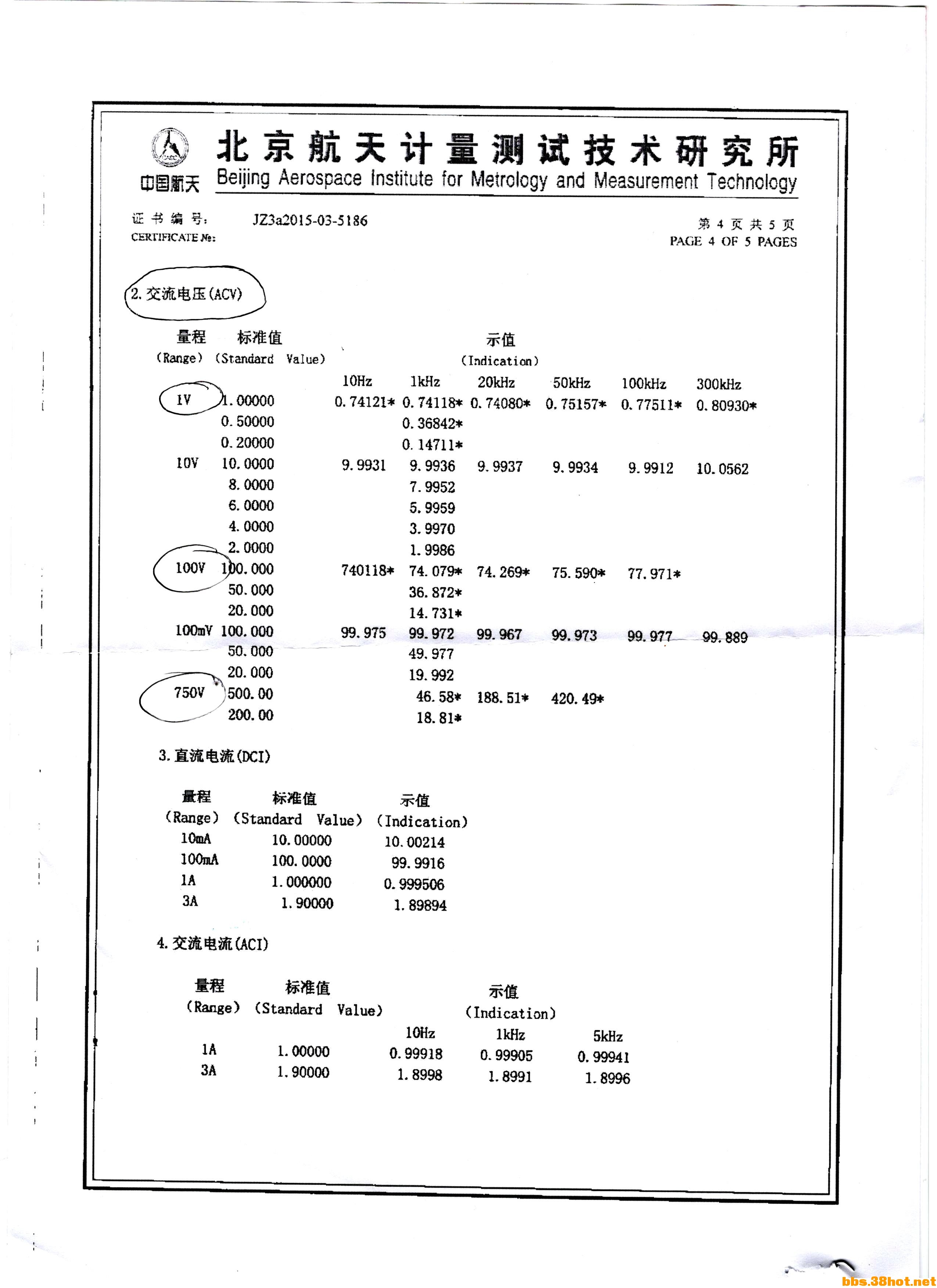ʱ2700.jpg