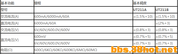 QQͼ20150421012626.png
