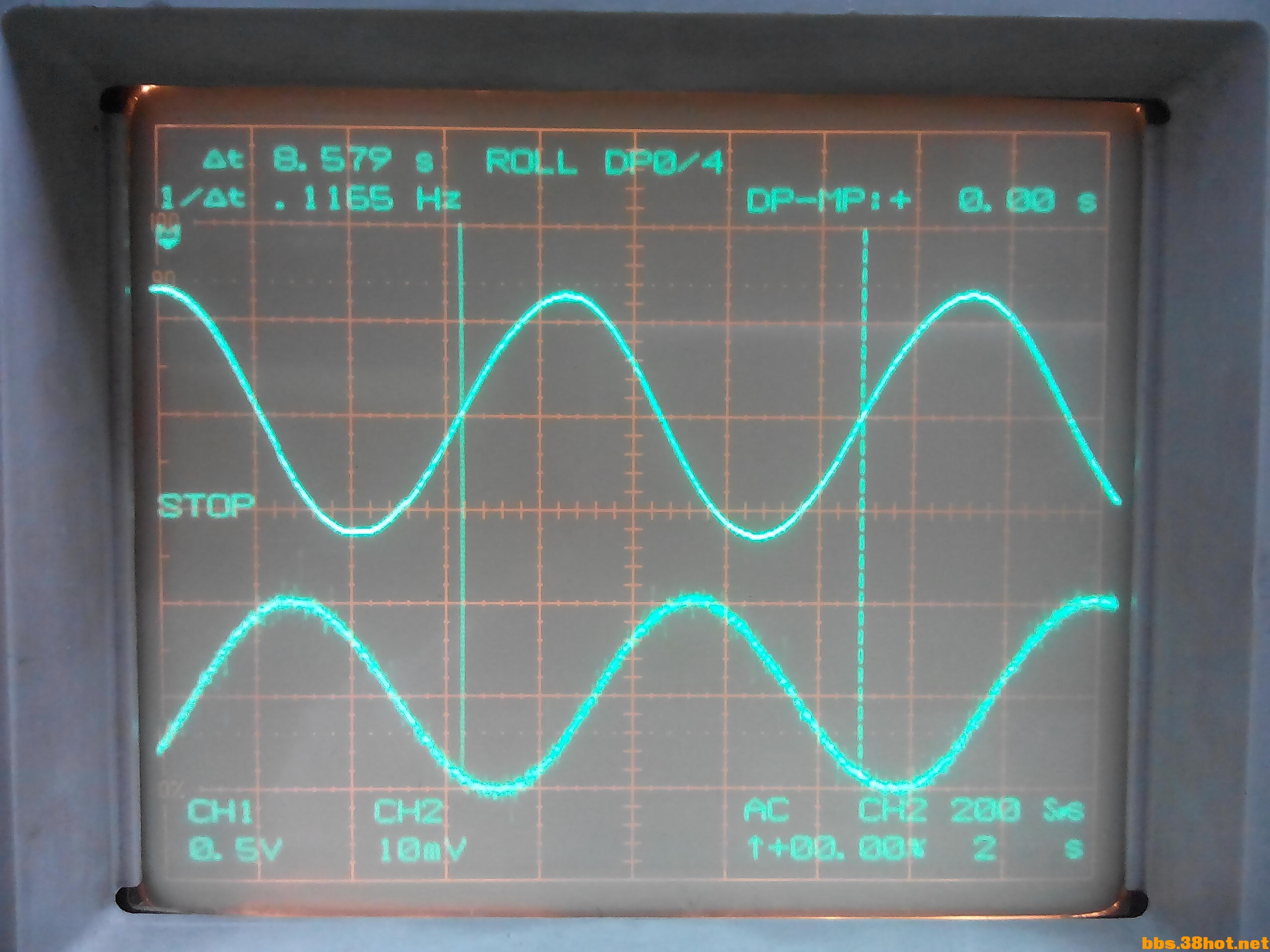 0.117Hz