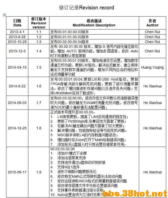 QQͼƬ20150625123956.png