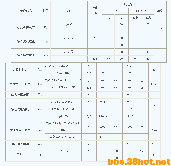 op27 data.png
