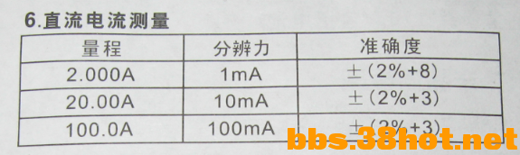 QQͼ20150819215204.png