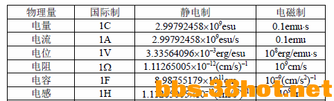 QQͼƬ20151030004843.png