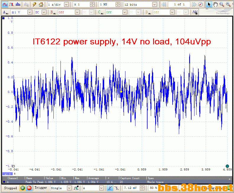 Noise-IT6122-14V.gif