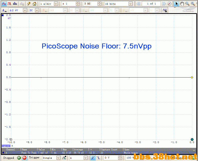 PicoNoiseFloor-7.5nVpp.gif