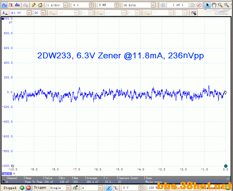 N-2DW233-6.3V-11.8mA.gif