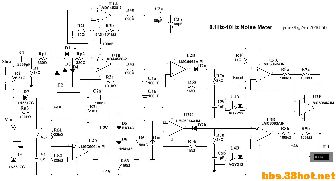 NoiseMeter-Schb.gif