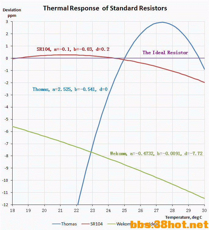 A1-typical.gif