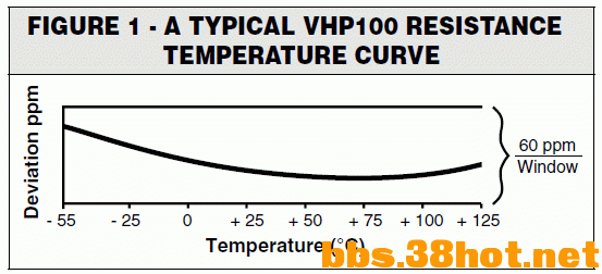 A4-VHP100.gif