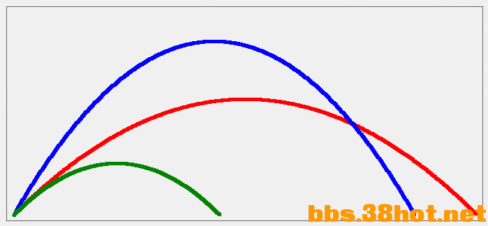 B1-parabolic.gif