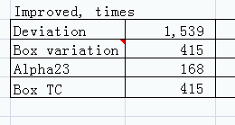 B9-improve.gif