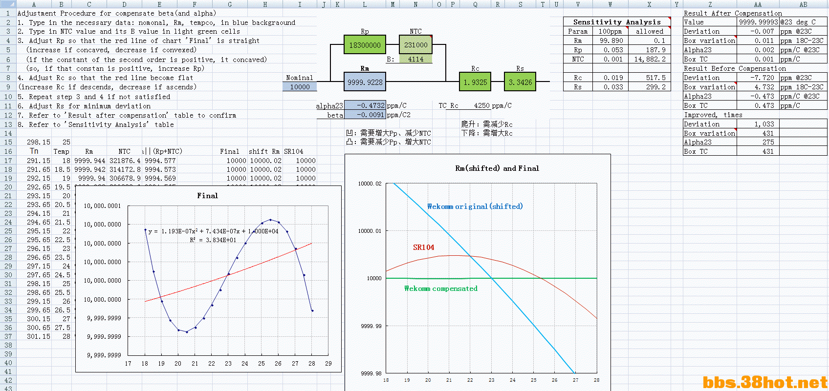 C4-Excel.gif
