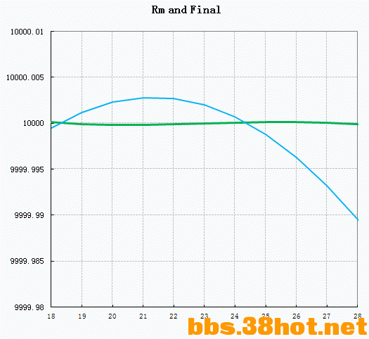 E2-SR104.gif