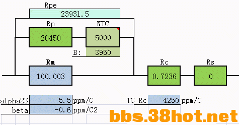 F4-BZ3.gif