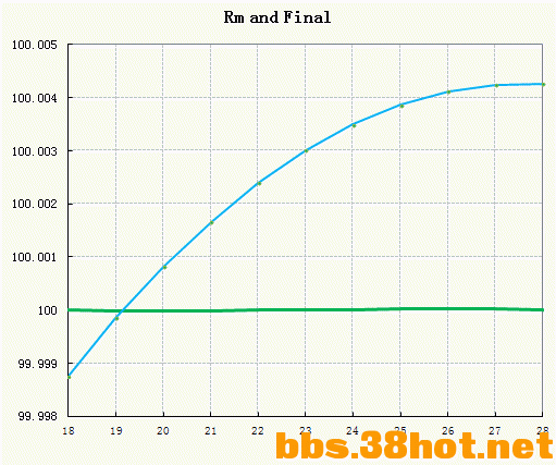 F5-BZ3.gif