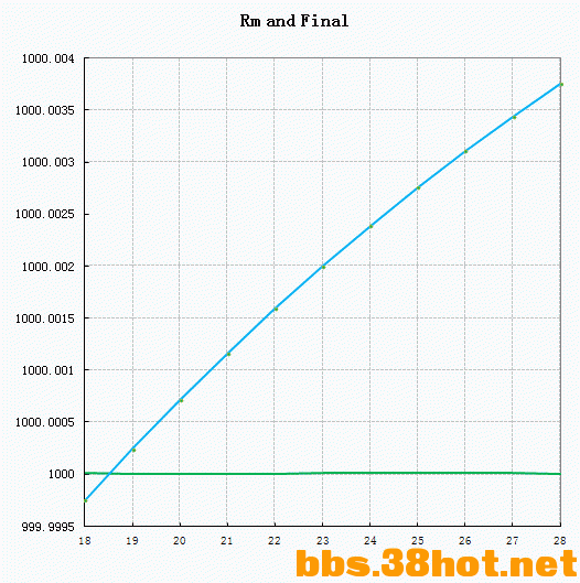 D5-1k.gif