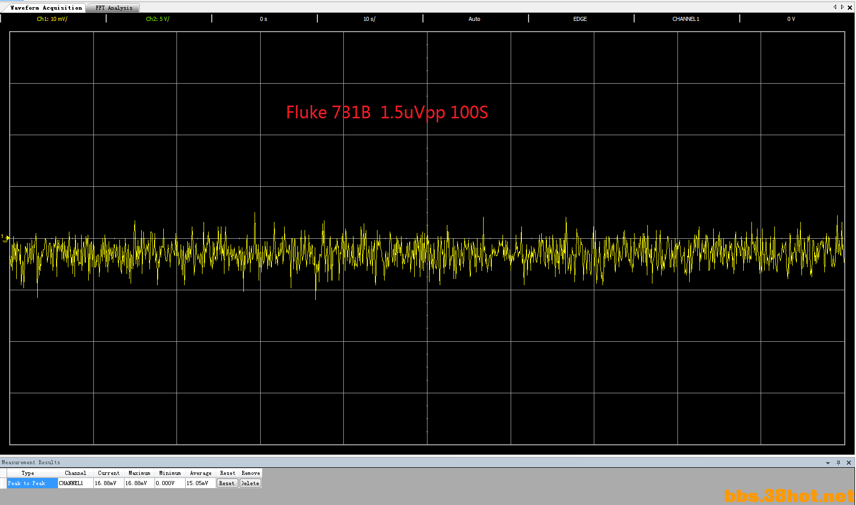 fluke 731B 1.5uVpp.png