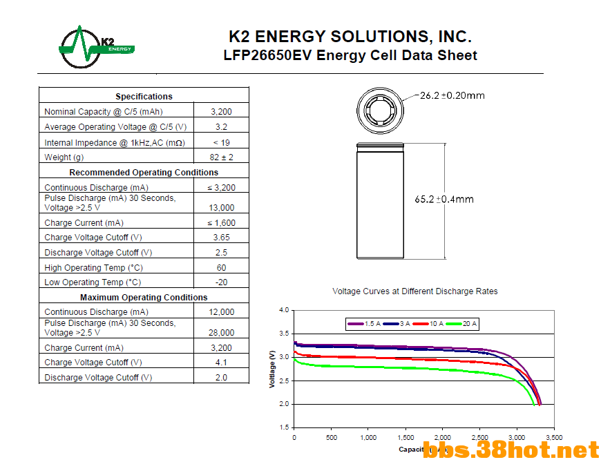 K2 LFP26650EV.png