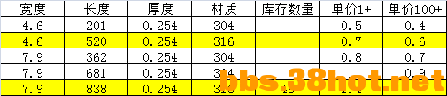 QQͼƬ20160805201155.png