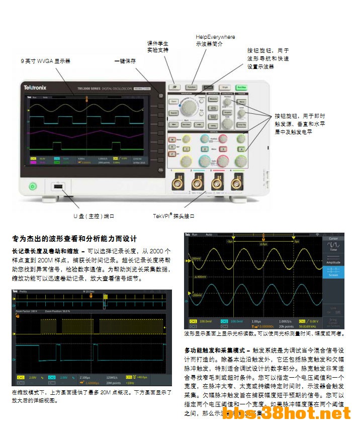 TBS2000-2